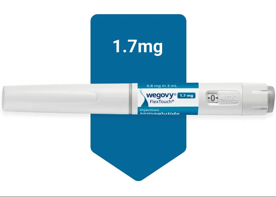 Wegovy® Injectable Pen 1.7mg